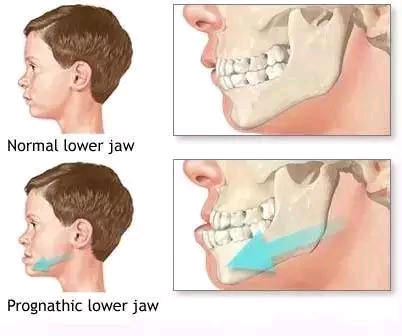 -ΪʲôҪʱ䣿